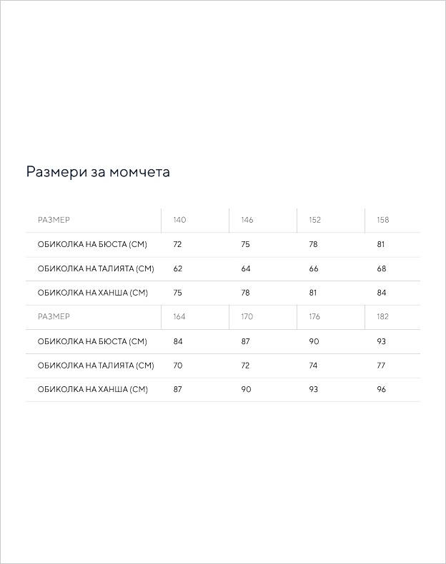 S2-BG