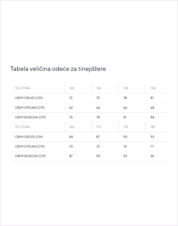 S2-SR